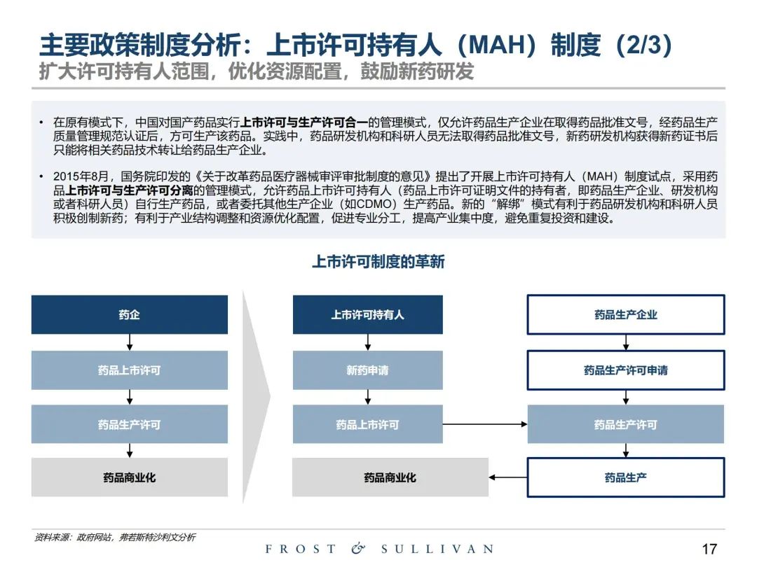 上传的文章图片