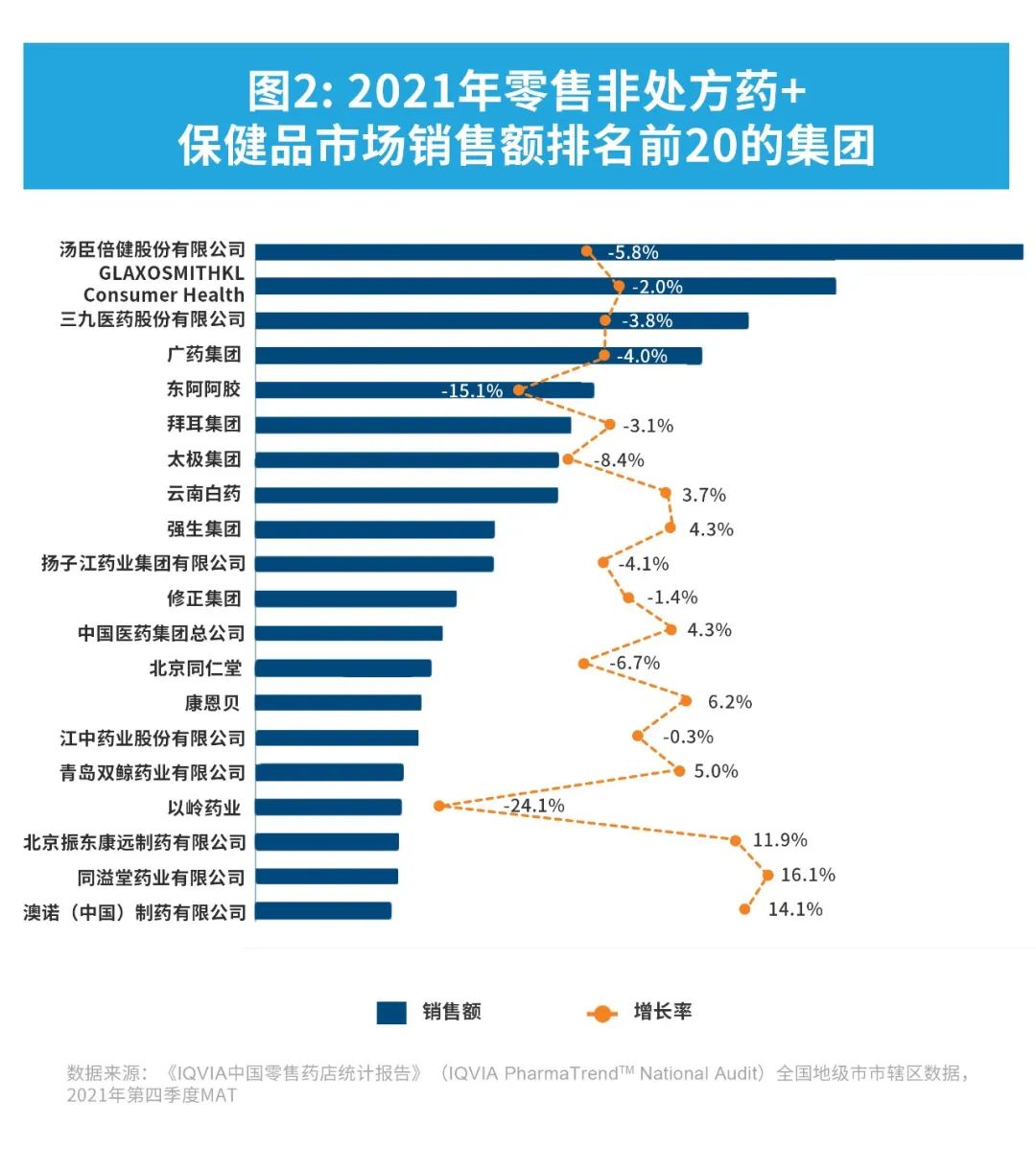 上传的文章图片