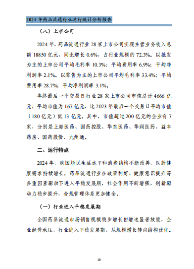 上传的文章图片