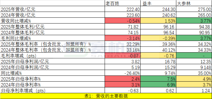 上传的文章图片