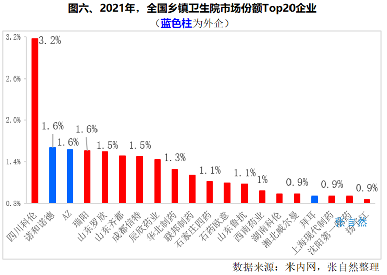 上传的文章图片