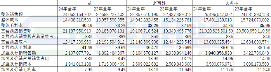 上传的文章图片