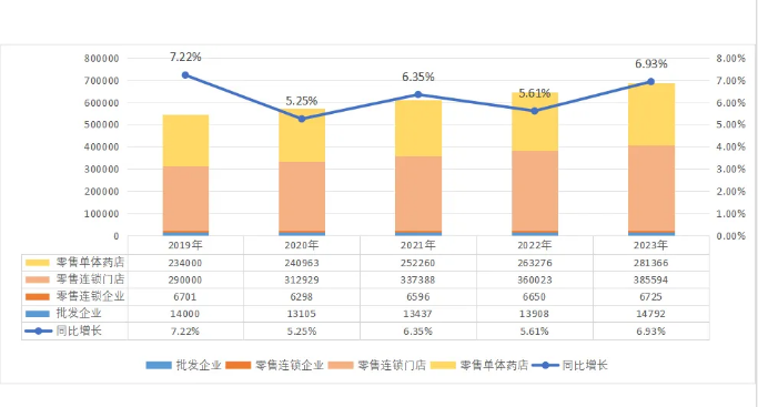 上传的文章图片