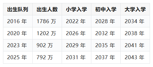 上传的文章图片