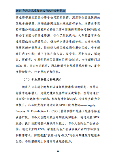 上传的文章图片