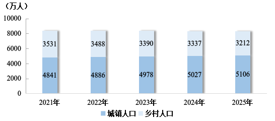 上传的文章图片