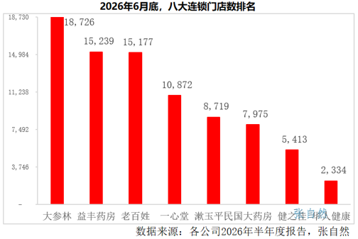 上传的文章图片