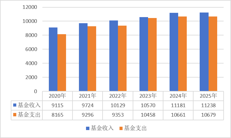 上传的文章图片