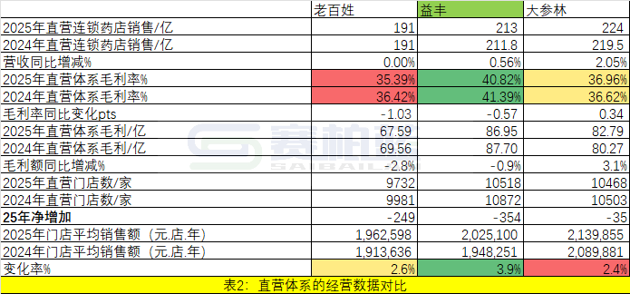 上传的文章图片