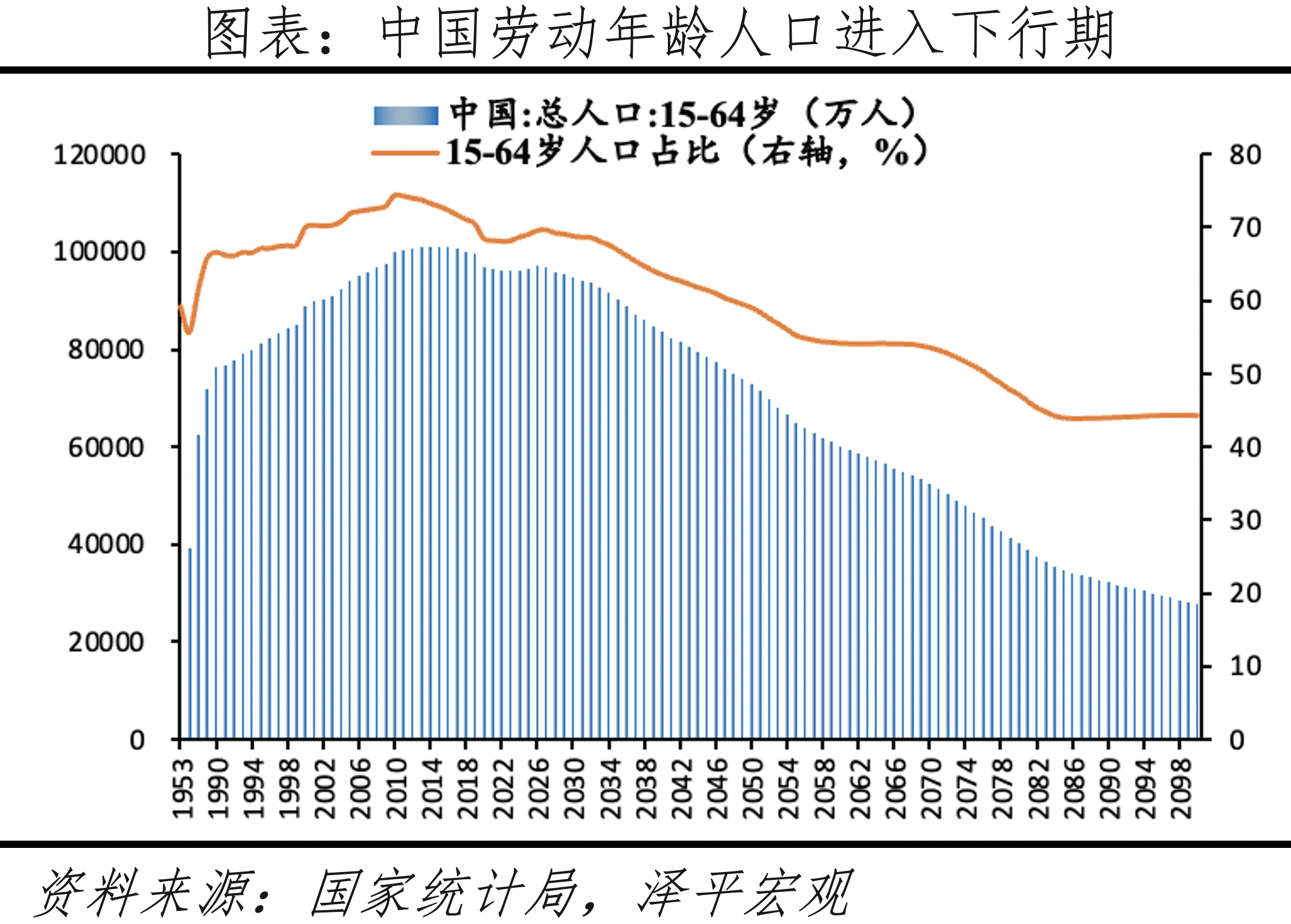 上传的文章图片