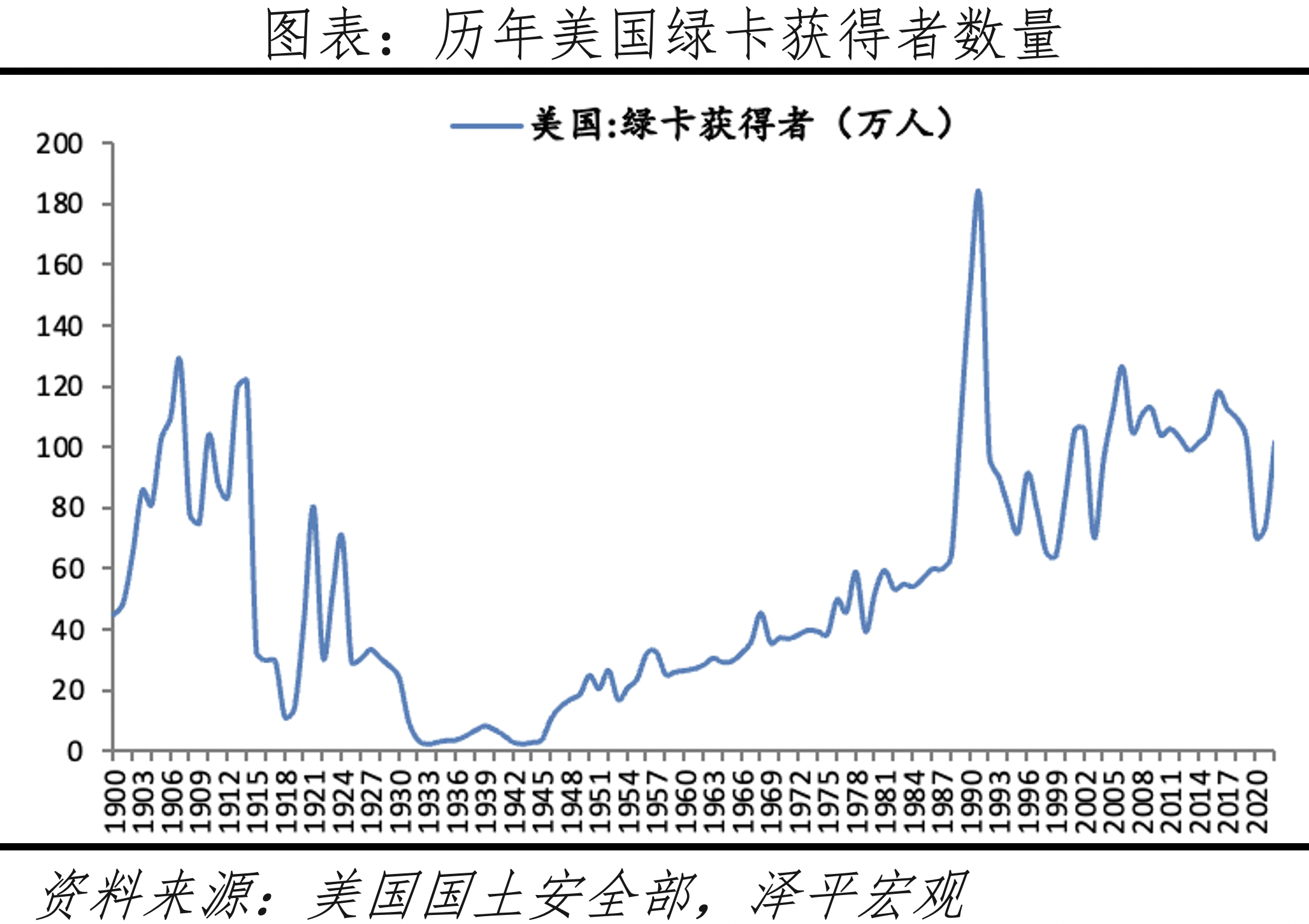 上传的文章图片