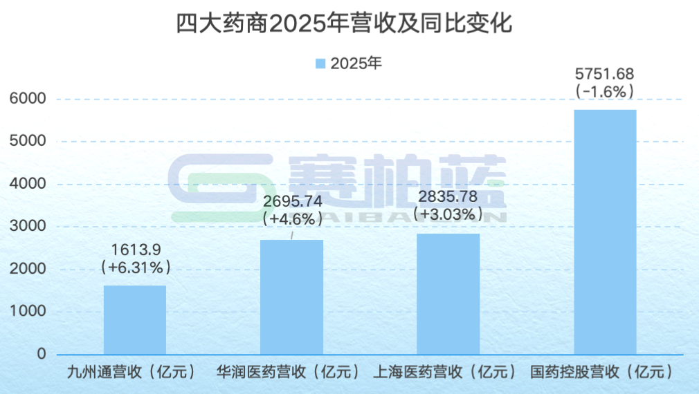 上传的文章图片