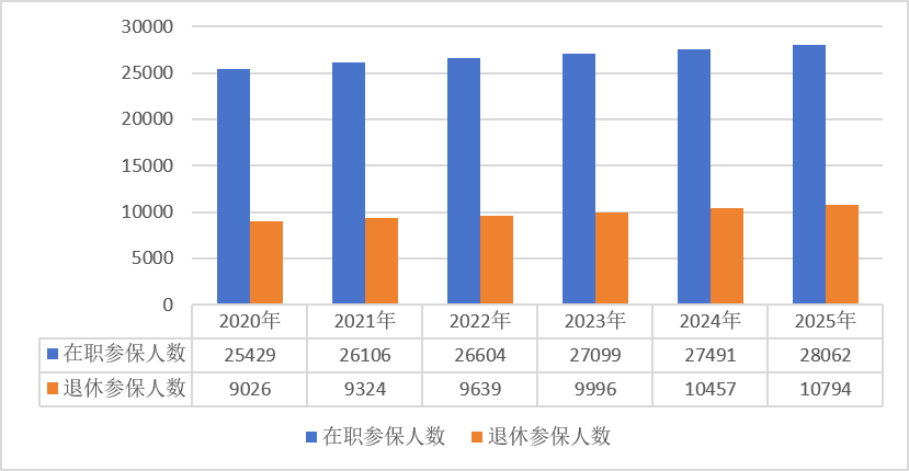 上传的文章图片
