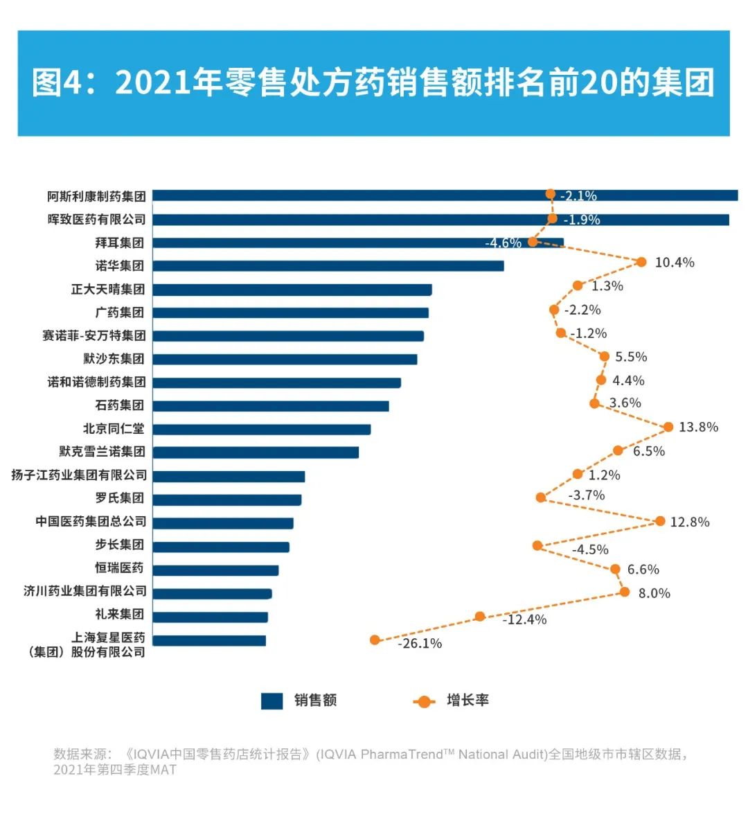 上传的文章图片