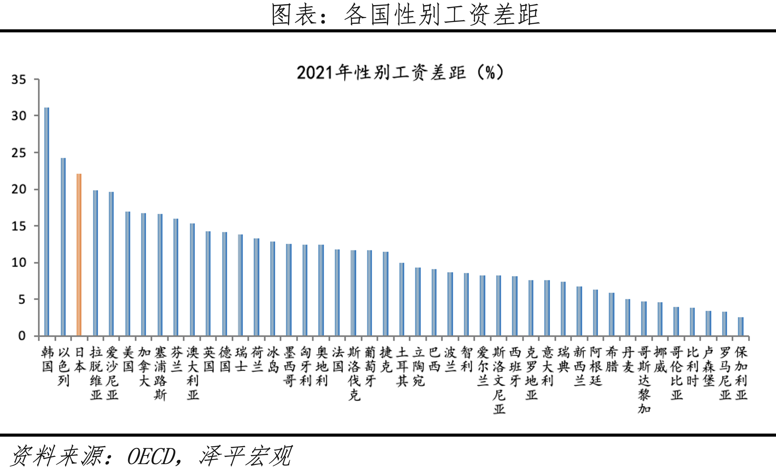 上传的文章图片