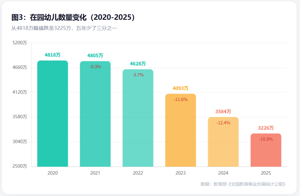 上传的文章图片