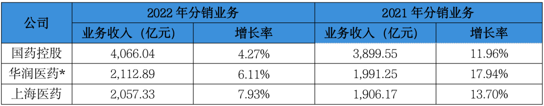 上传的文章图片