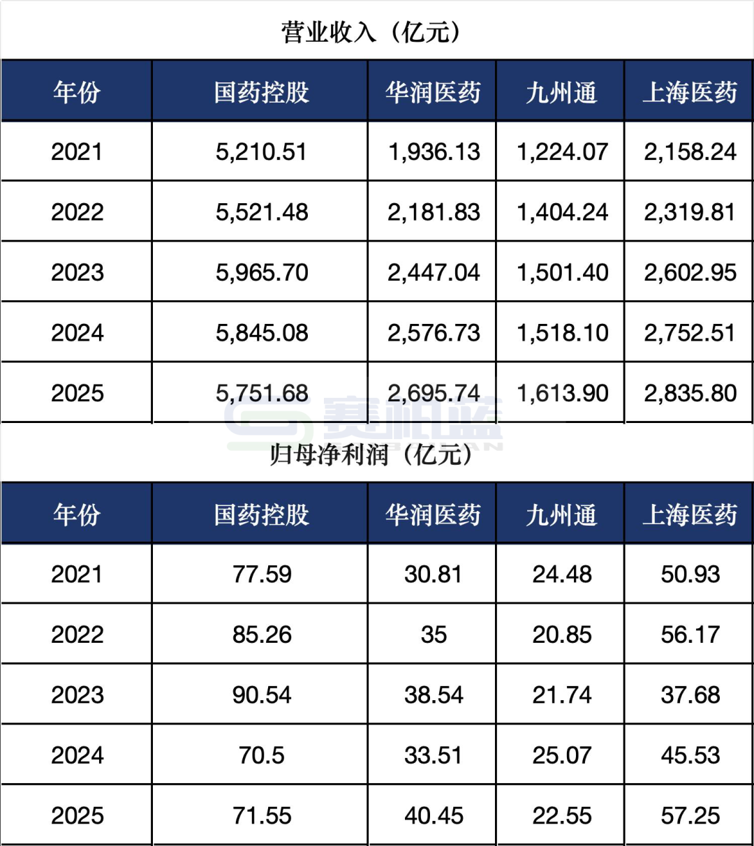 上传的文章图片