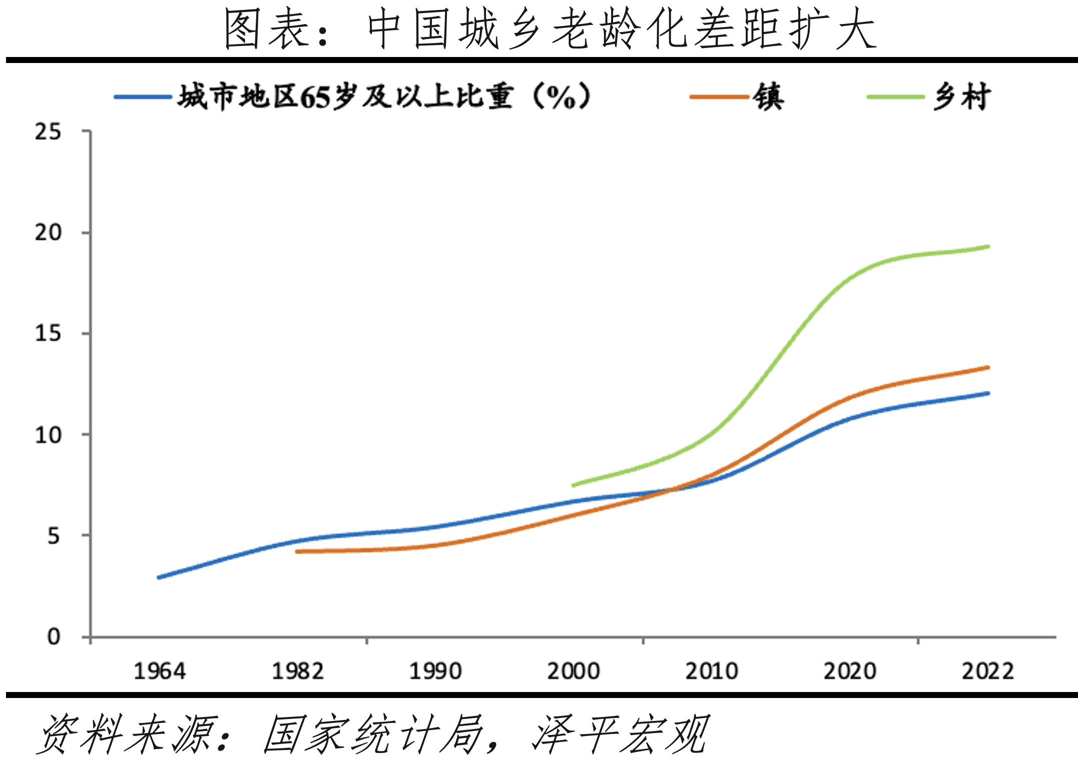 上传的文章图片