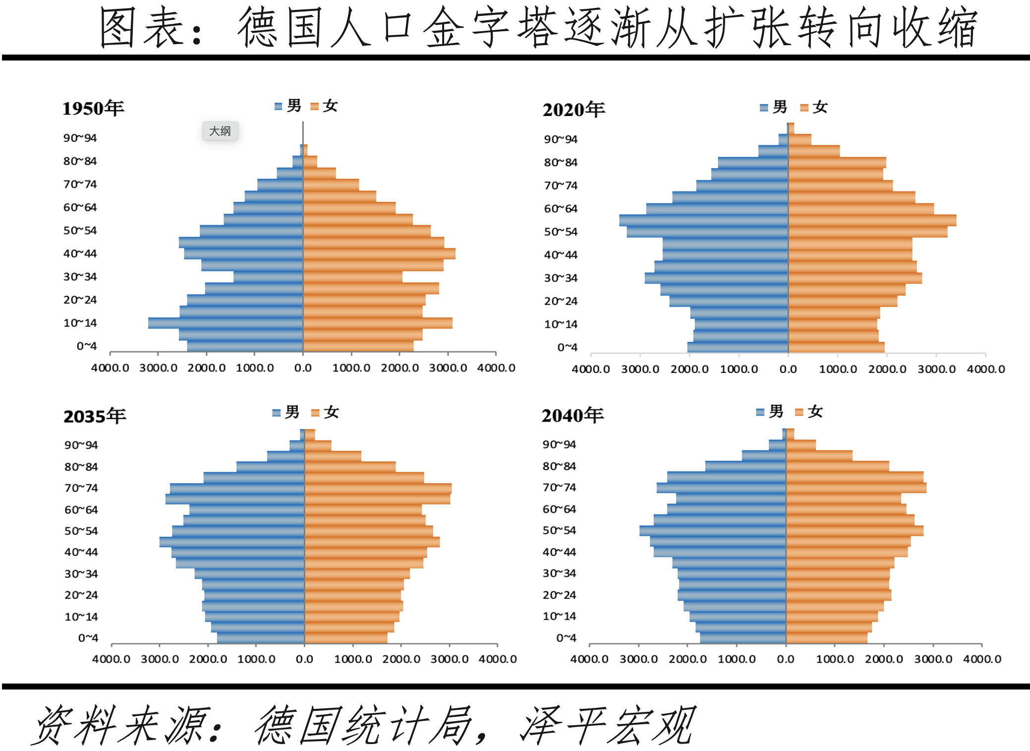 上传的文章图片