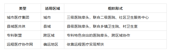 上传的文章图片