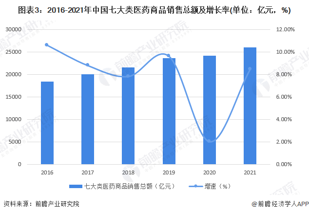 上传的文章图片