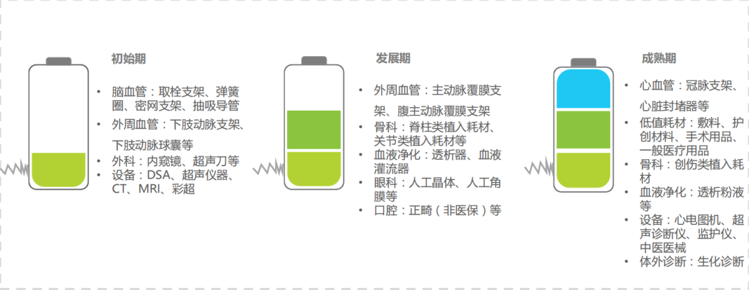 上传的文章图片