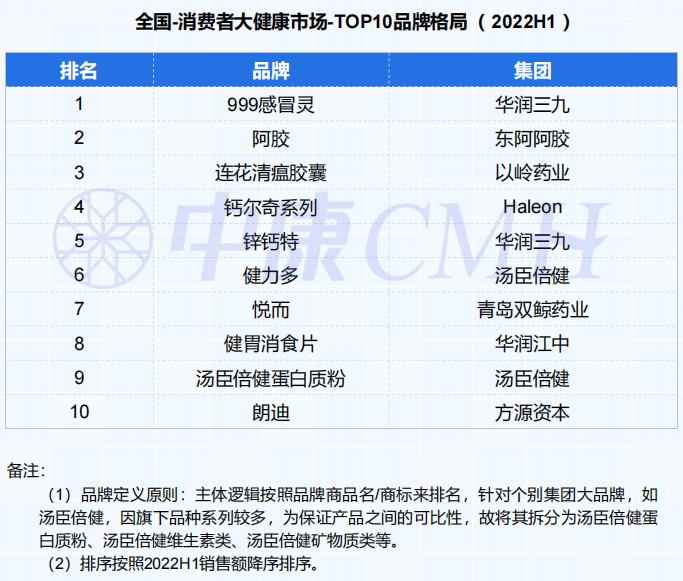 上传的文章图片