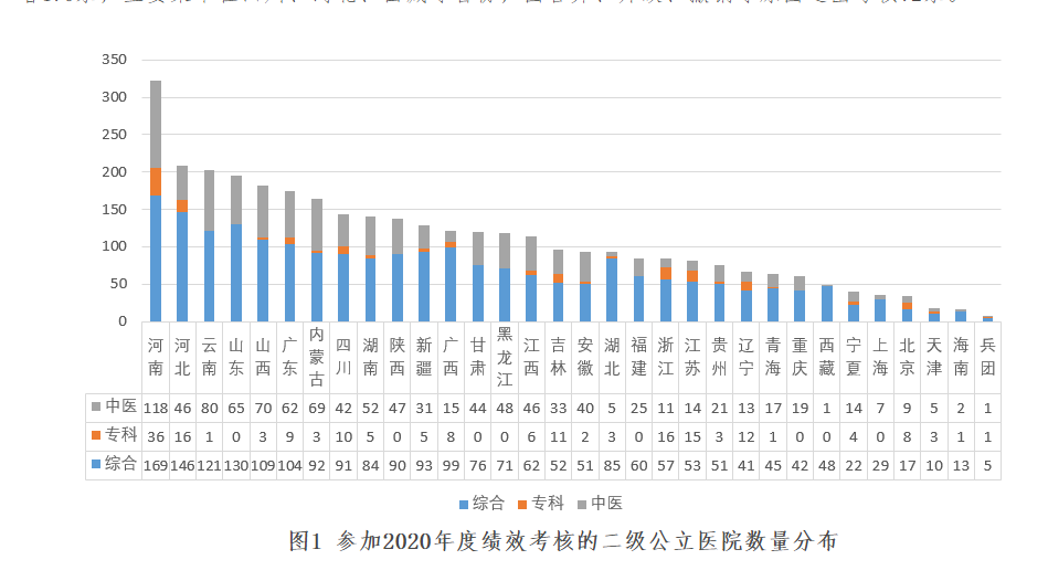 上传的文章图片