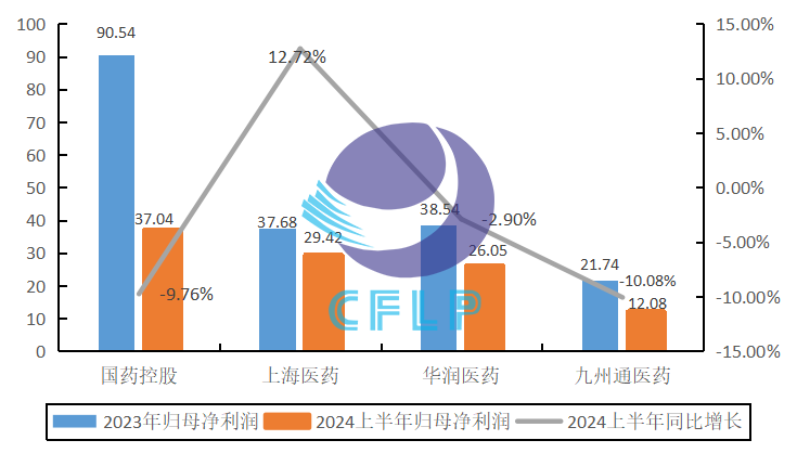 上传的文章图片