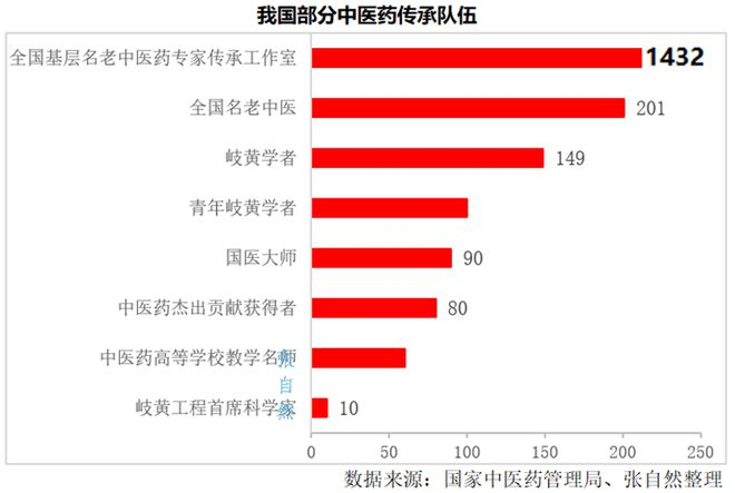 上传的文章图片