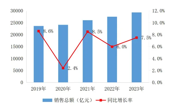 上传的文章图片