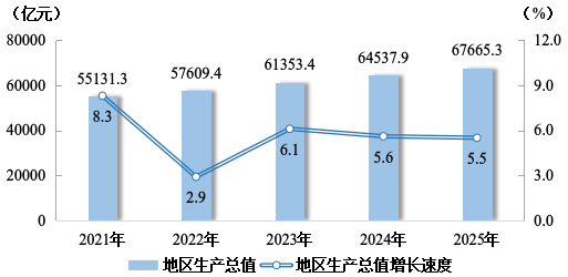 上传的文章图片