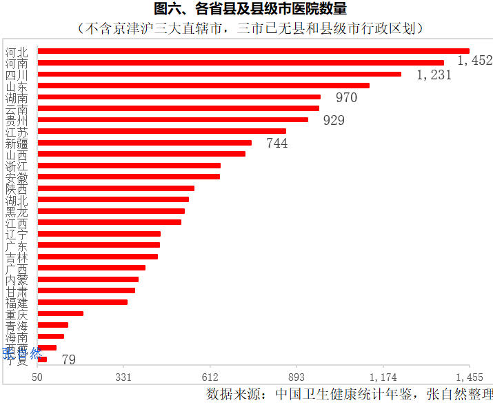 上传的文章图片