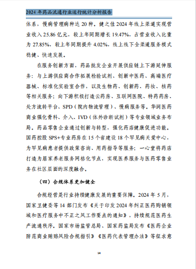 上传的文章图片