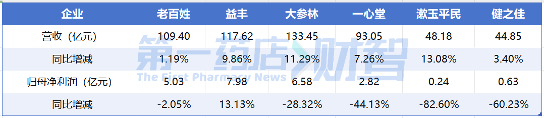 上传的文章图片