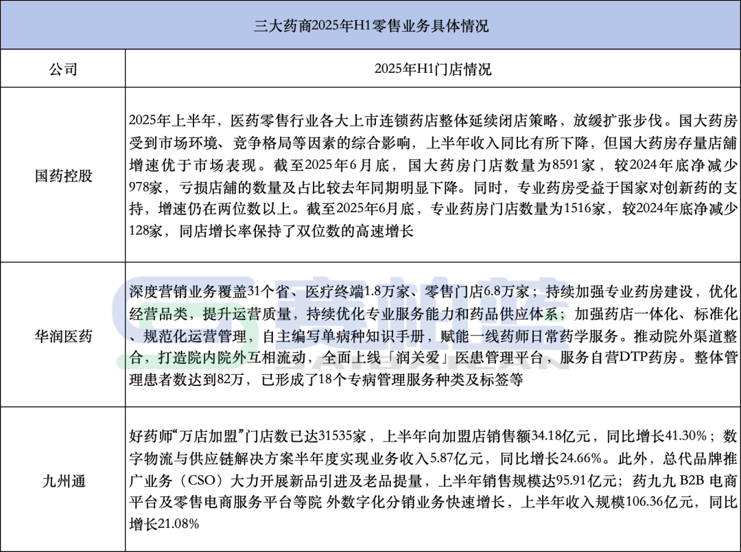 上传的文章图片