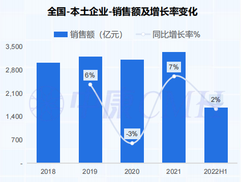 上传的文章图片