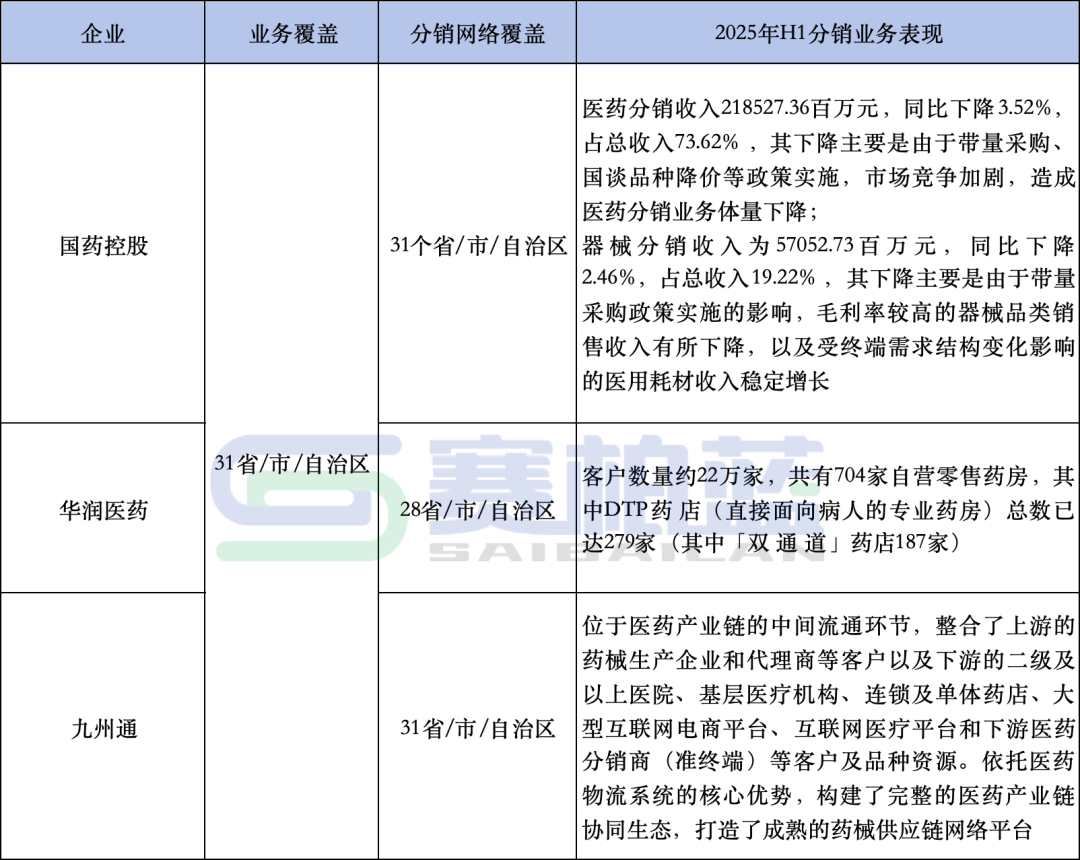 上传的文章图片