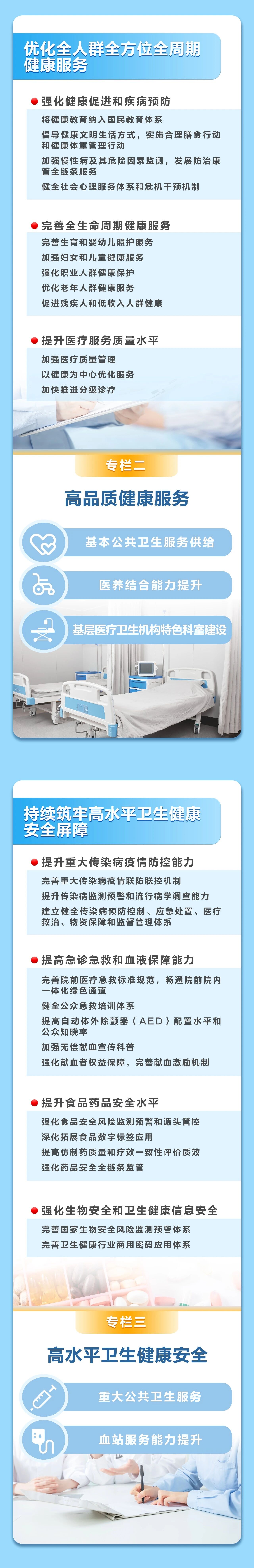上传的文章图片
