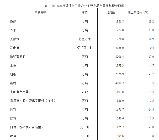 上传的文章图片