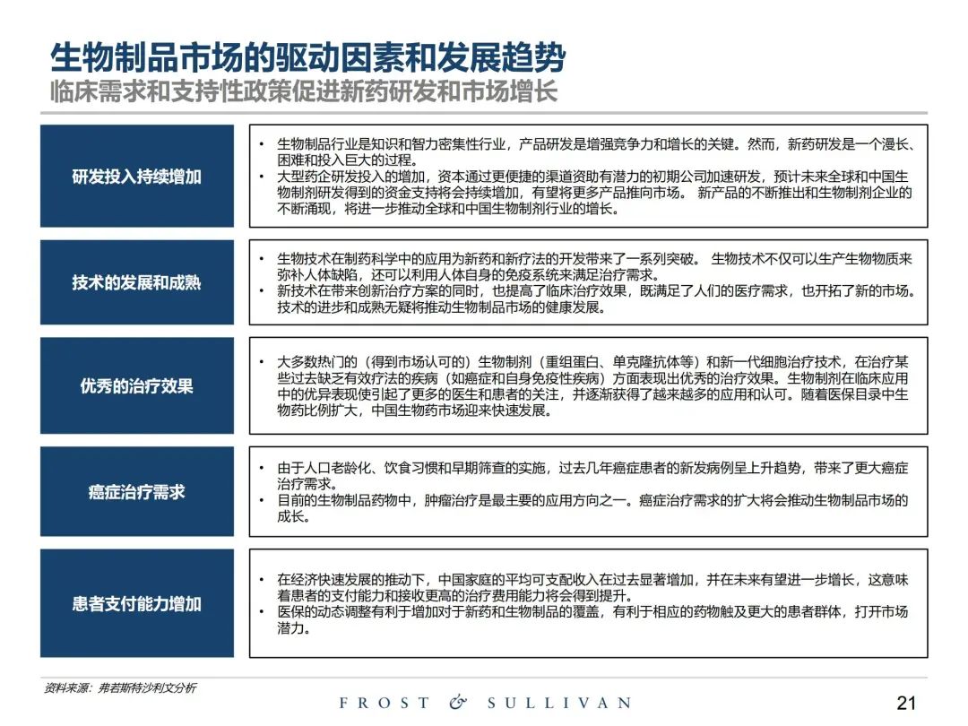 上传的文章图片