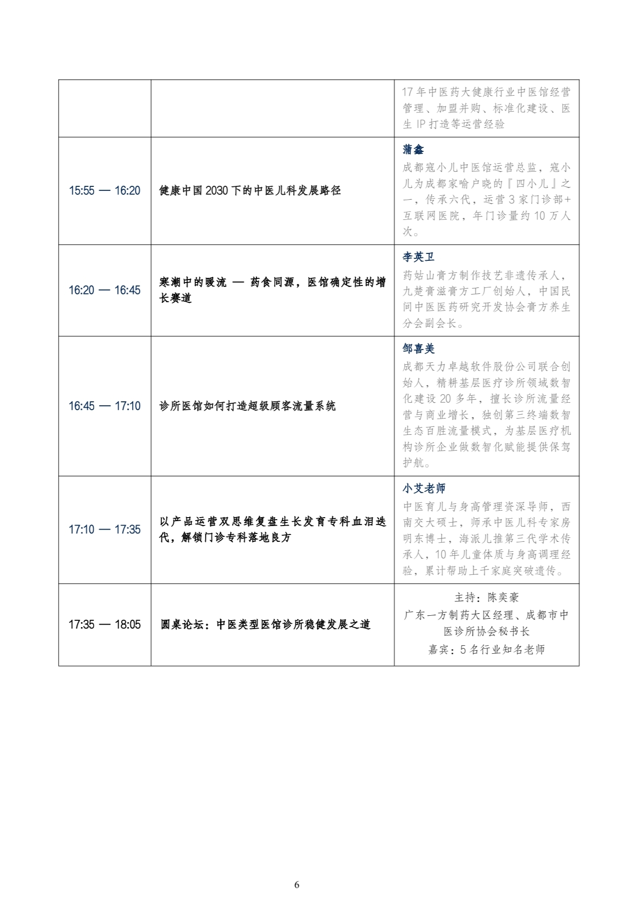 上传的文章图片