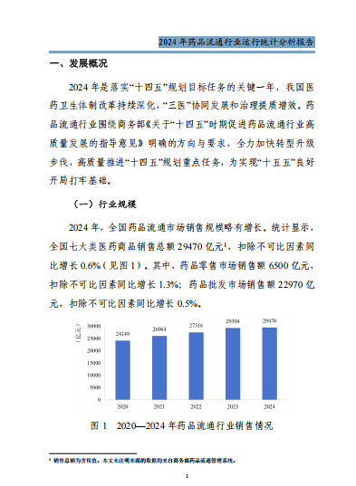 上传的文章图片