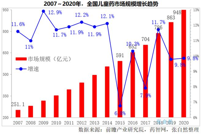 上传的文章图片