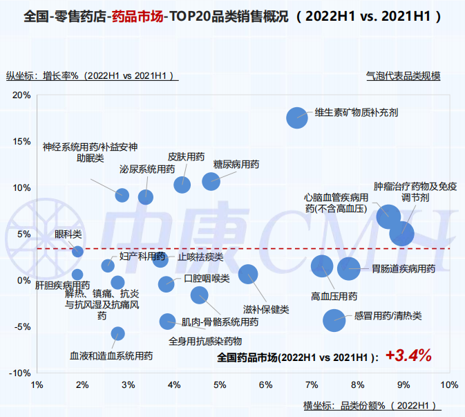 上传的文章图片