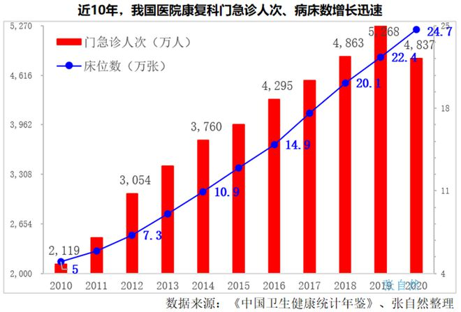 上传的文章图片