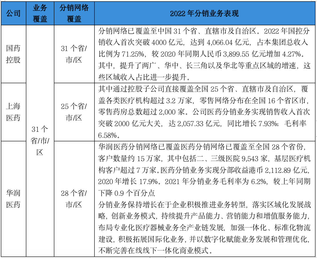 上传的文章图片