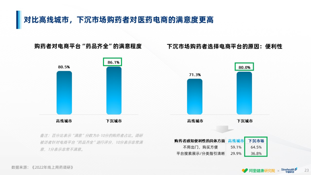 上传的文章图片