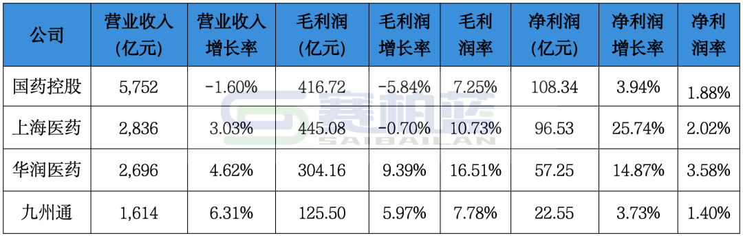 上传的文章图片
